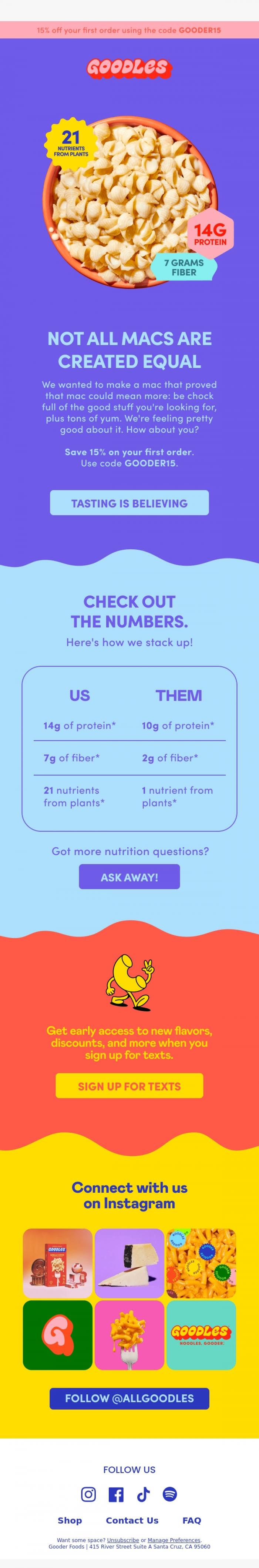 Email Design Inspiration from Team Goodles, THE MAC FACTS ARE IN...