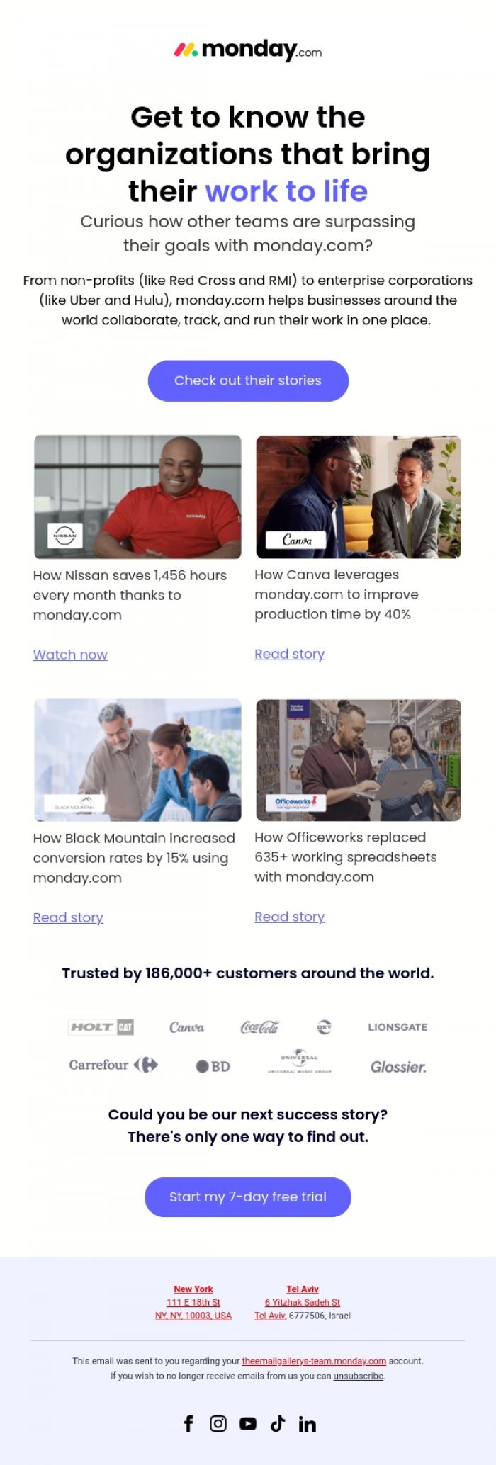Email Design Inspiration from monday.com, Hear from our customers why they love their Work OS
