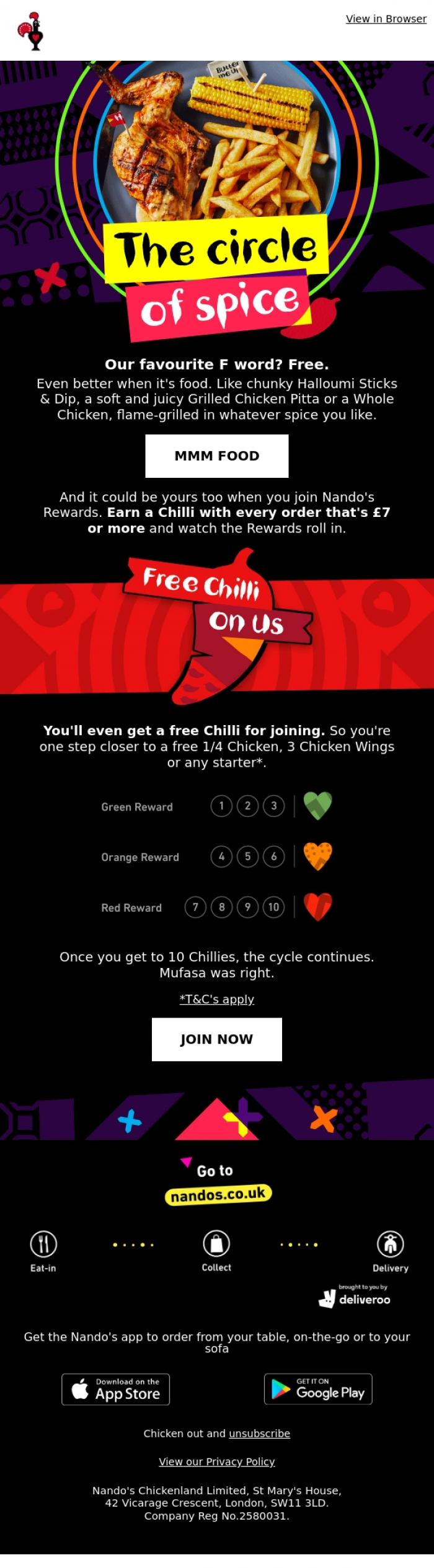 Email Design Inspiration from Nando's, Follow the free food