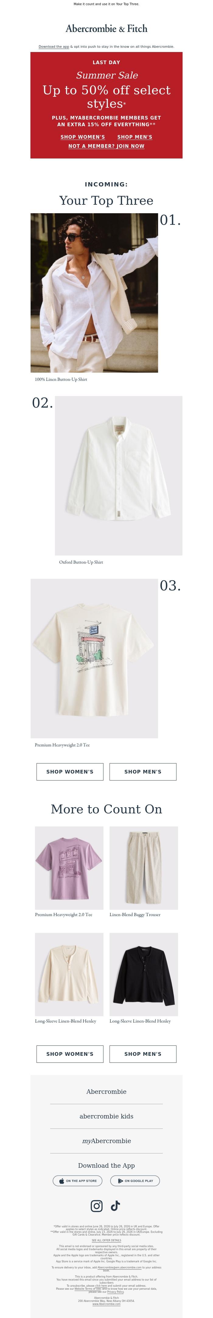 Email Design Inspiration from a&f kids, LAST CALL for the summer sale.