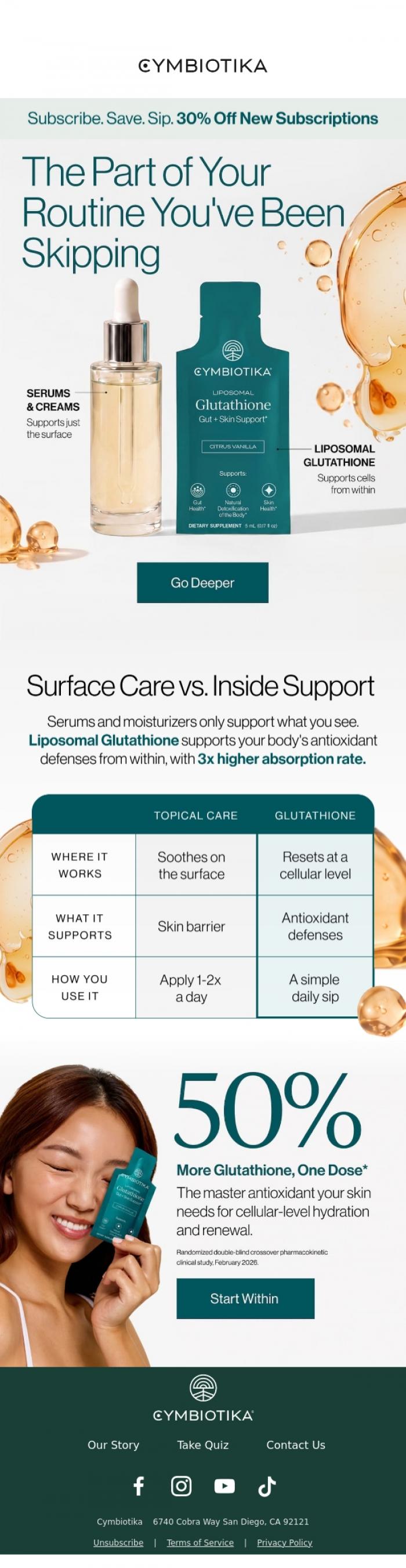 Email Design Inspiration from Cymbiotika, Skin feeling dry?