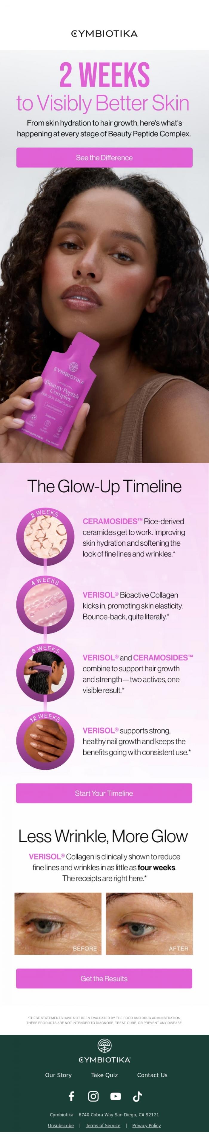 Email Design Inspiration from Cymbiotika, Say Hello to Hydrated, Glowing Skin ✨