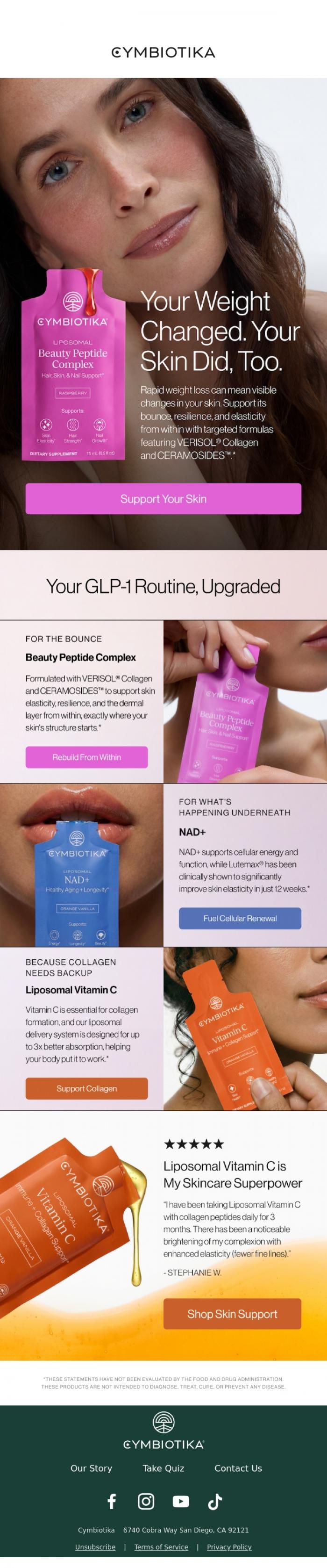 Email Design Inspiration from Cymbiotika, The GLP-1 side effect no one talks about