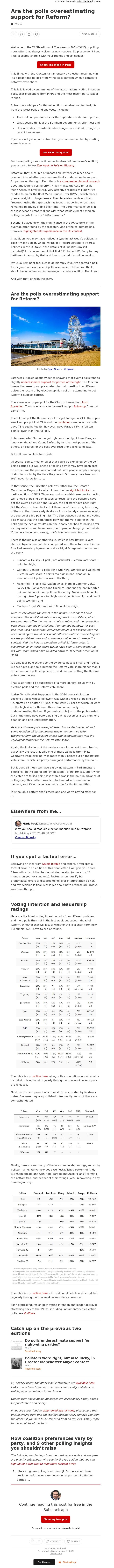 Email Design Inspiration from Dr. Mark Pack (The Week in Polls), Are the polls overestimating support for Reform?