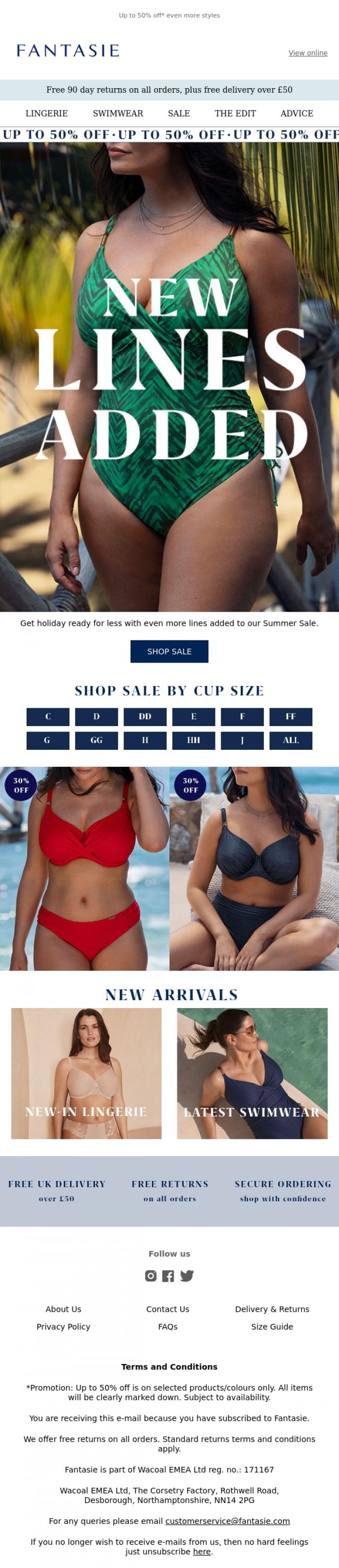 Email Design Inspiration from Fantasie, New Sale Lines Have Arrived