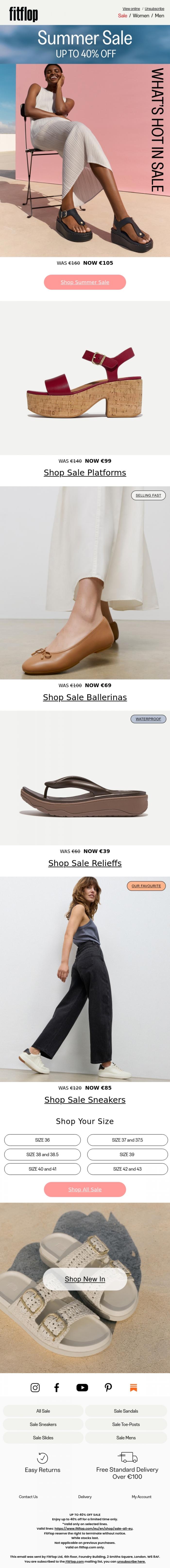 Email Design Inspiration from FitFlop, SALE ALERT: Our Bestsellers So Far 🔥