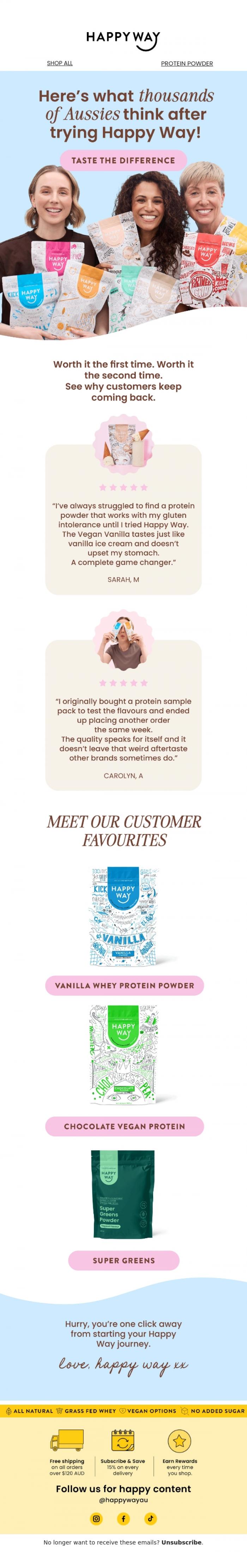 Email Design Inspiration from Happy Way, This protein is loved by thousands of Aussies 😍