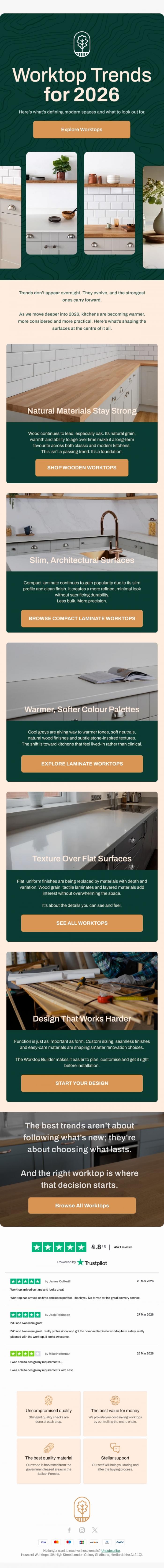 Email Design Inspiration from House of Worktops, The next wave of kitchen design