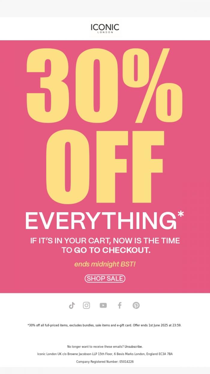 Email Design Inspiration from ICONIC London, Don't overthink it