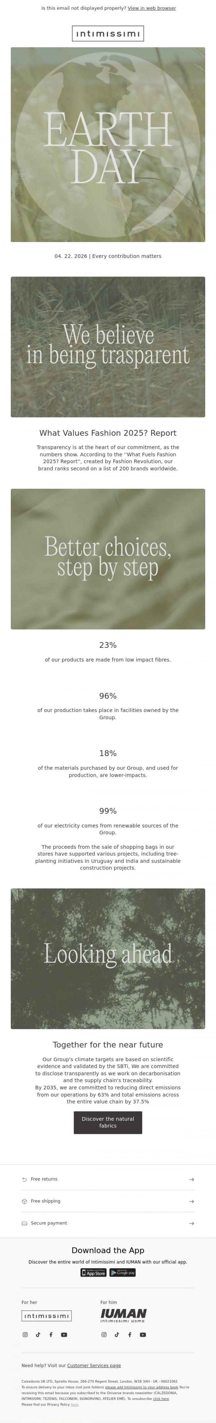 Email Design Inspiration from Intimissimi, Let's celebrate Earth Day🌍