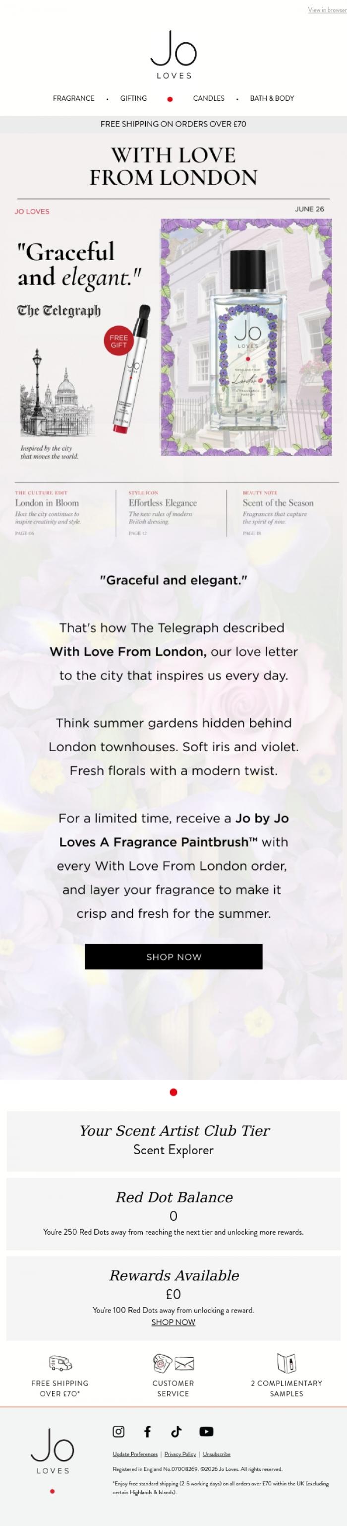 Email Design Inspiration from Jo Loves, The Telegraph's Fragrance Pick