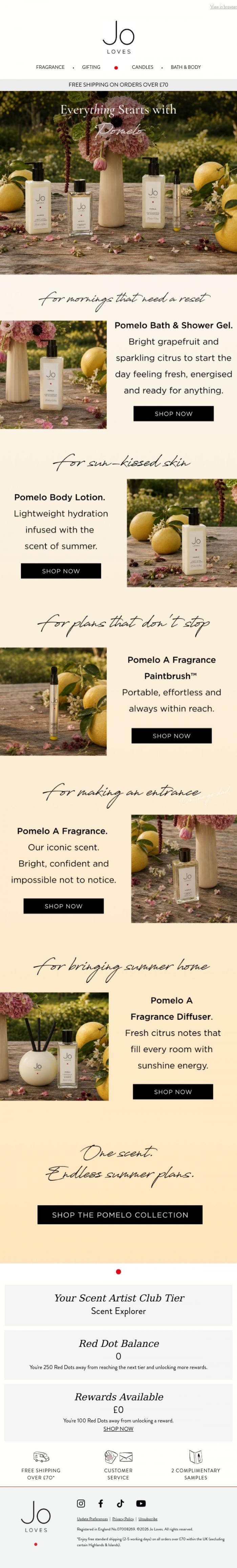 Email Design Inspiration from Jo Loves, A summer built around Pomelo