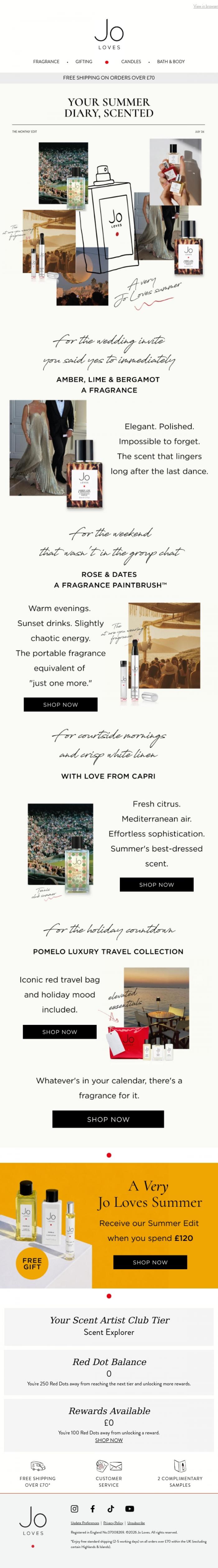 Email Design Inspiration from Jo Loves, What are you wearing this summer?