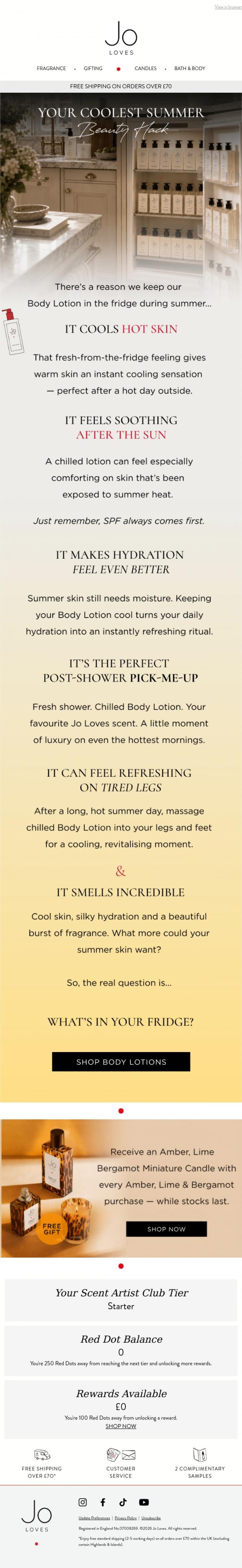 Email Design Inspiration from Jo Loves, What's in your fridge?