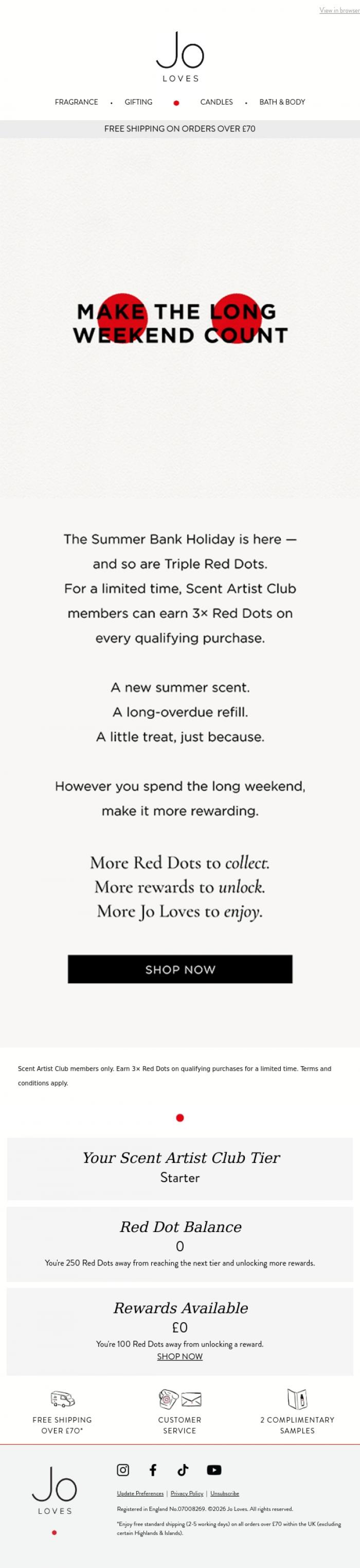 Email Design Inspiration from Jo Loves, Triple Red Dots Are Here