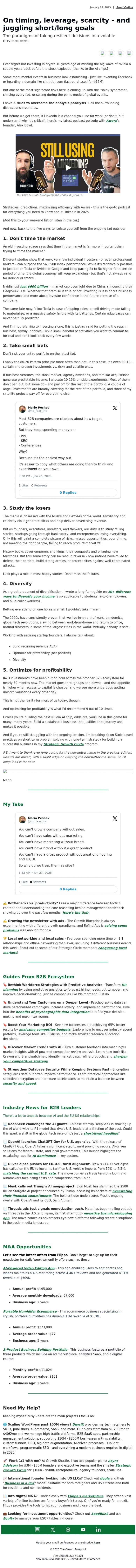 Email Design Inspiration from Mario Peshev, On timing, leverage, scarcity - and juggling short/long goals