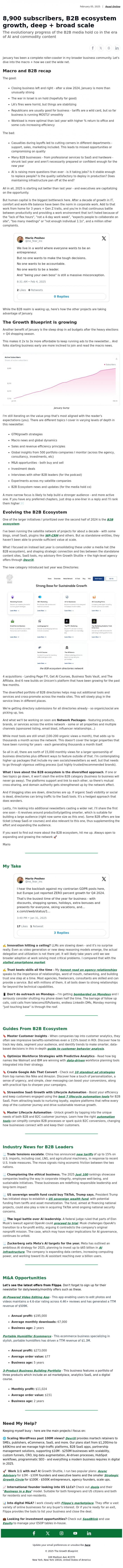 Email Design Inspiration from Mario Peshev, 8,900 subscribers, B2B ecosystem growth, deep + broad scale