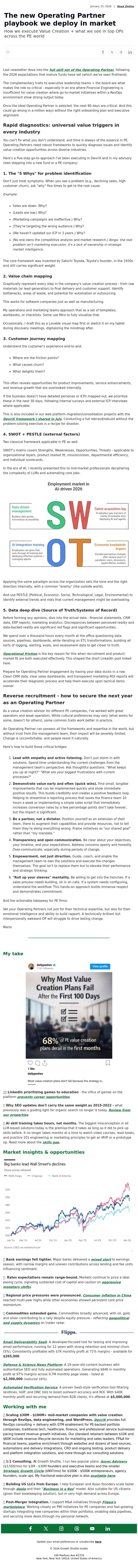 Email Design Inspiration from Mario Peshev, The new Operating Partner playbook we deploy in market