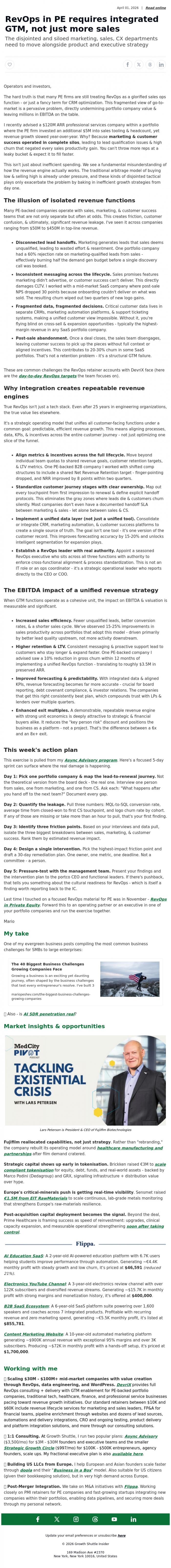 Email Design Inspiration from Mario Peshev, RevOps in PE requires integrated GTM, not just more sales