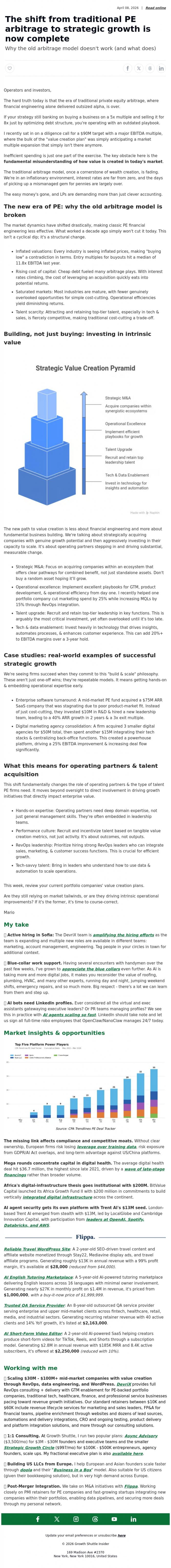 Email Design Inspiration from Mario Peshev, The shift from traditional PE arbitrage to strategic growth is now complete