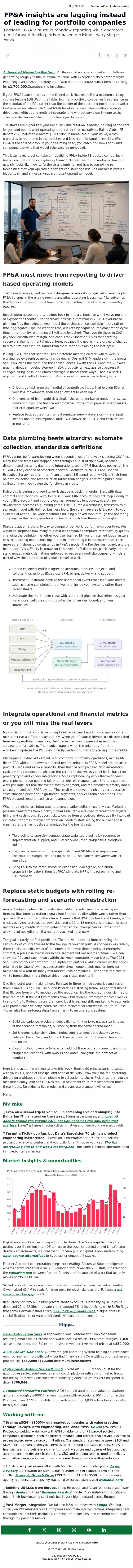 Email Design Inspiration from Mario Peshev, FP&A insights are lagging instead of leading for portfolio companies