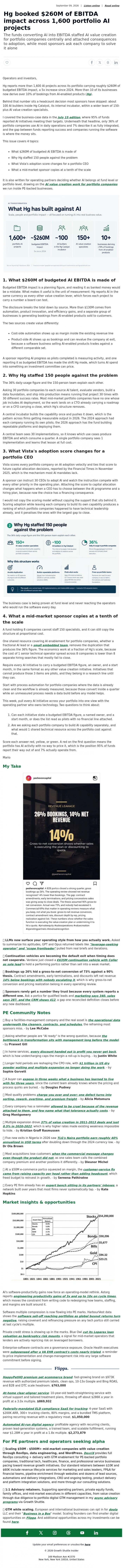 Email Design Inspiration from Mario Peshev, Hg booked $260M of EBITDA impact across 1,600 portfolio AI projects