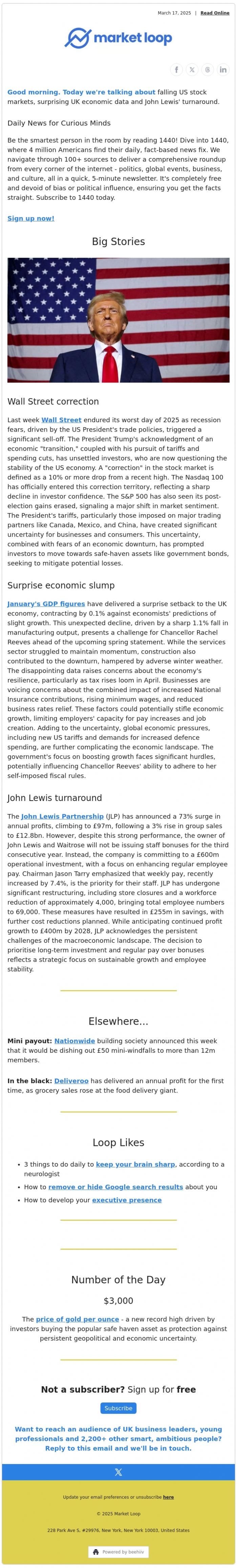 Email Design Inspiration from Market Loop, Business and finance update 17th March 2025