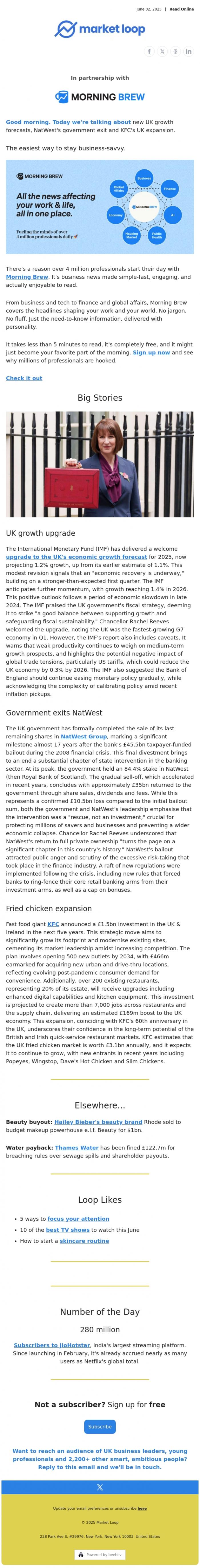 Email Design Inspiration from Market Loop, Business and finance update 2nd June 2025