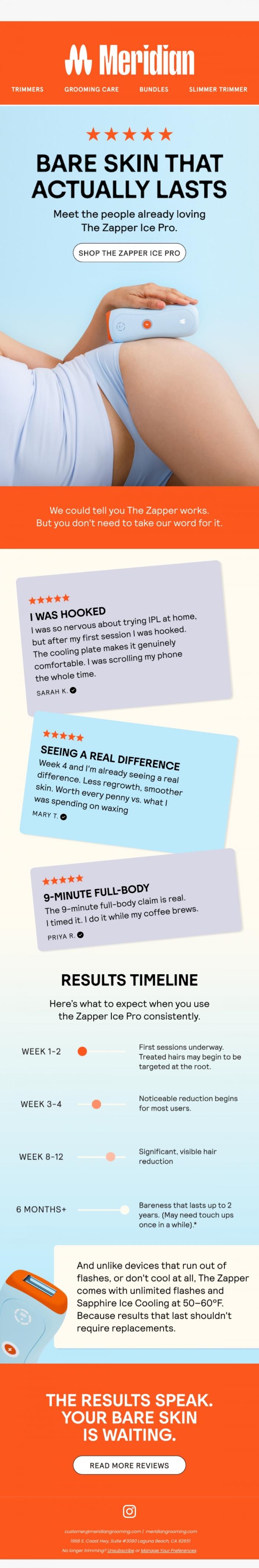 Email Design Inspiration from Meridian, Early results are in. 👀