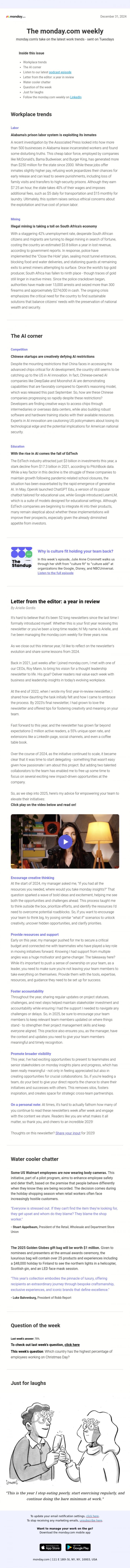 Email Design Inspiration from monday.com, Letter from the editor: a year in review