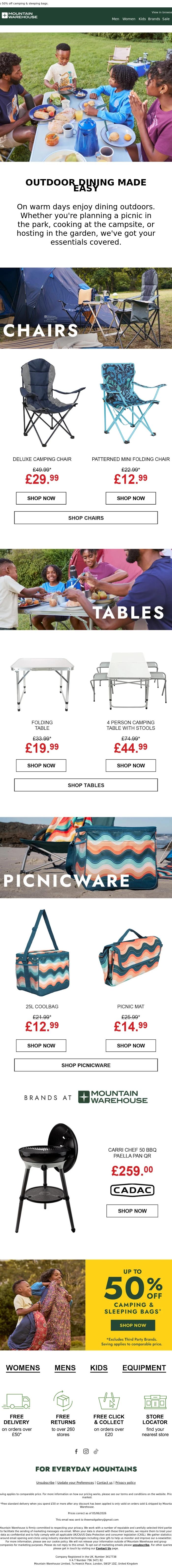 Email Design Inspiration from Mountain Warehouse, Shop Outdoor Dining Essentials