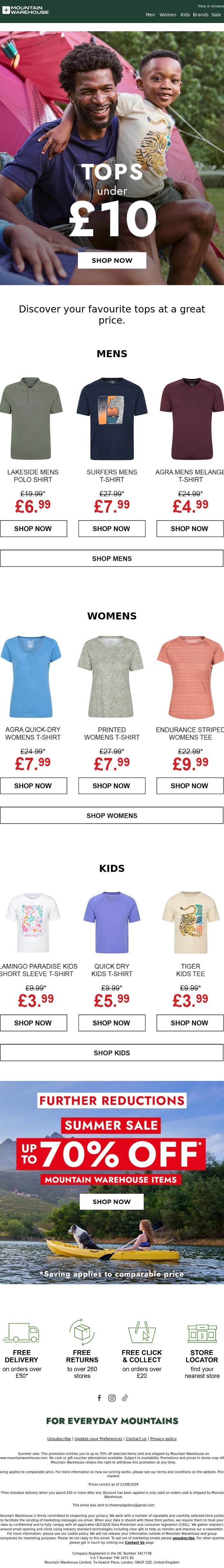 Email Design Inspiration from Mountain Warehouse, Tops You'll Love, All Under &pound;10