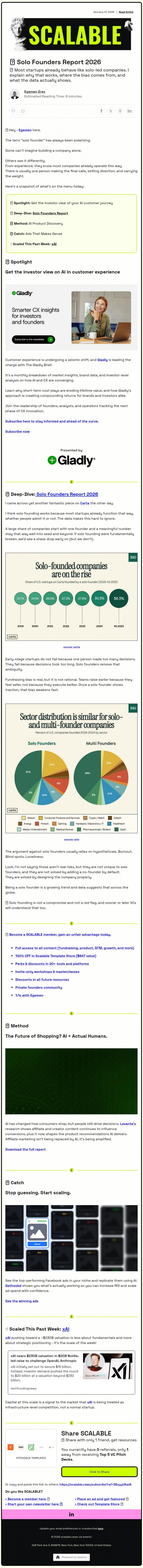 Email Design Inspiration from Scalable, 📝 Solo Founders Report 2026