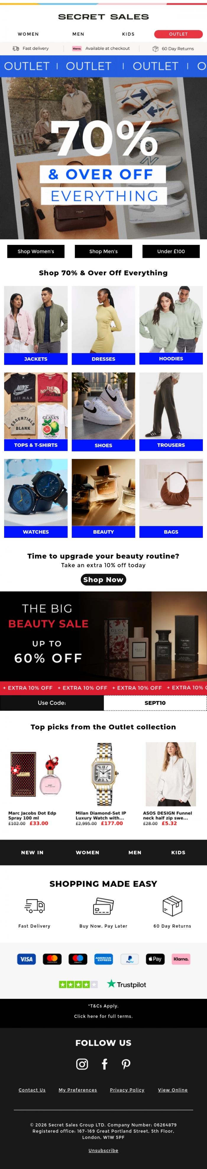 Email Design Inspiration from Secret Sales, Fresh in the Outlet today: 70% off or more