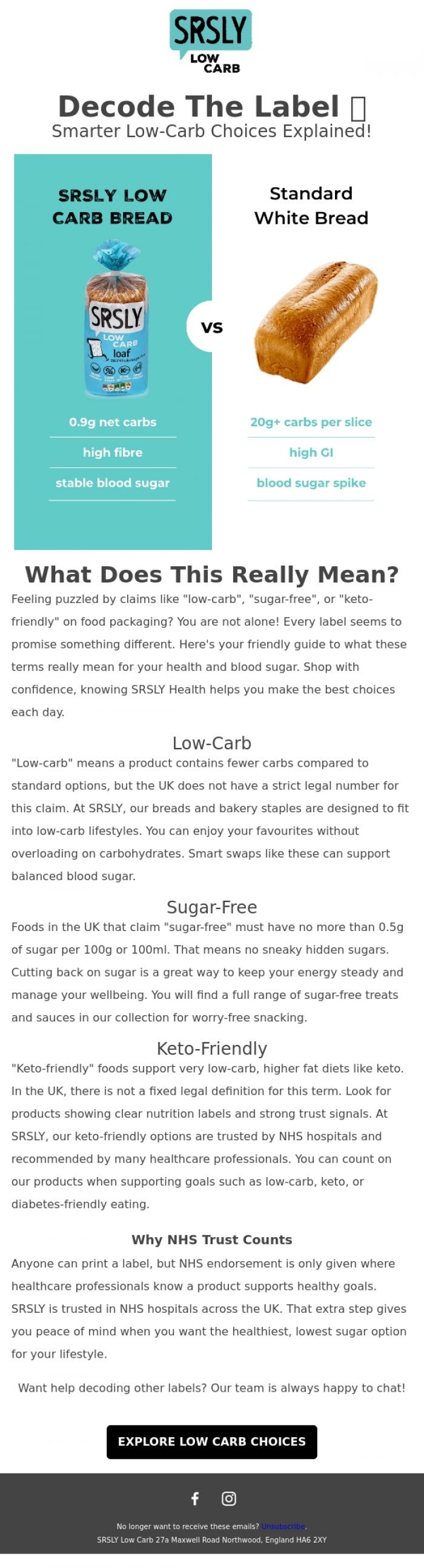 Email Design Inspiration from SRSLY Low Carb, The Secret Science Behind Keto Choices 🤔