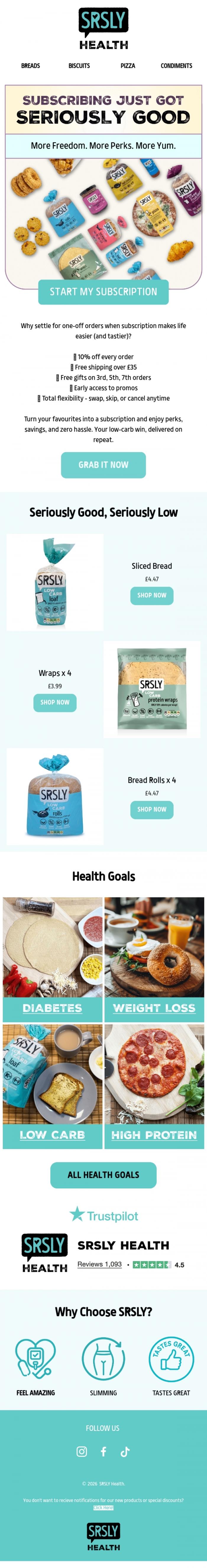 Email Design Inspiration from SRSLY Low Carb, Your Low-Carb Win, Auto-Delivered