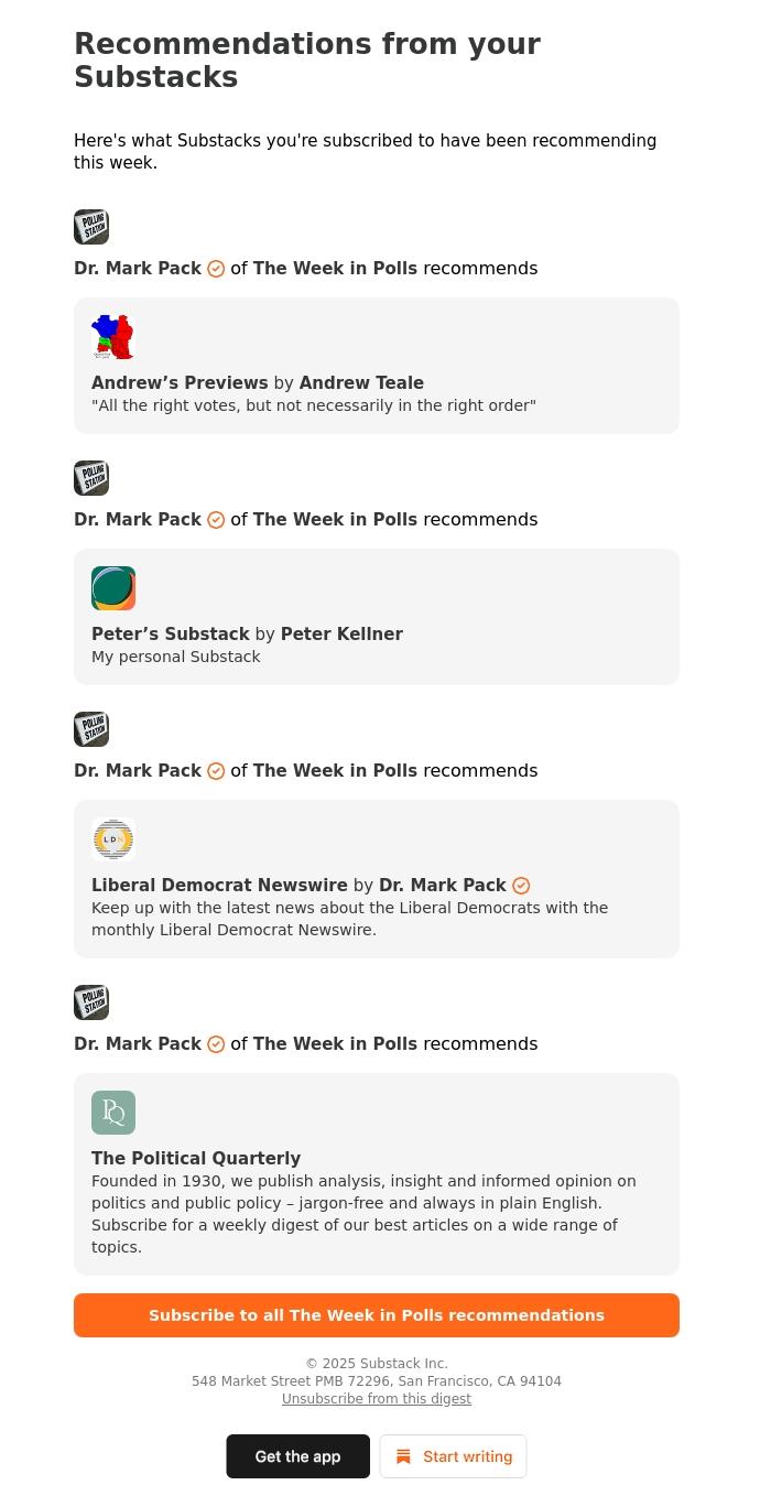 Email Design Inspiration from Substack, Recommendations from your Substacks