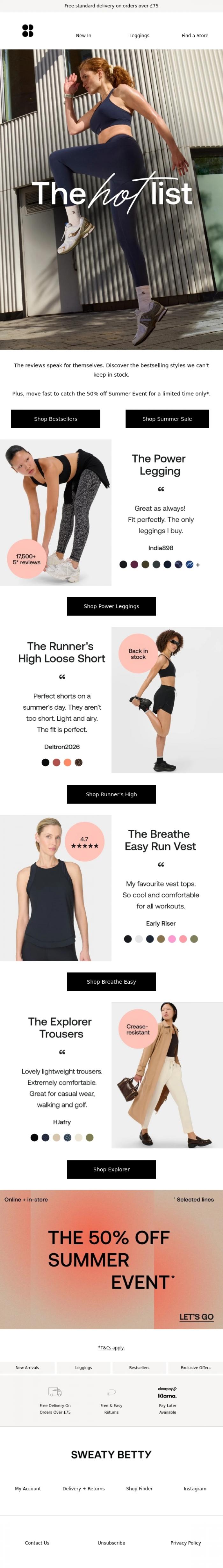 Email Design Inspiration from Sweaty Betty, Meet the bestsellers with rave reviews 🏆