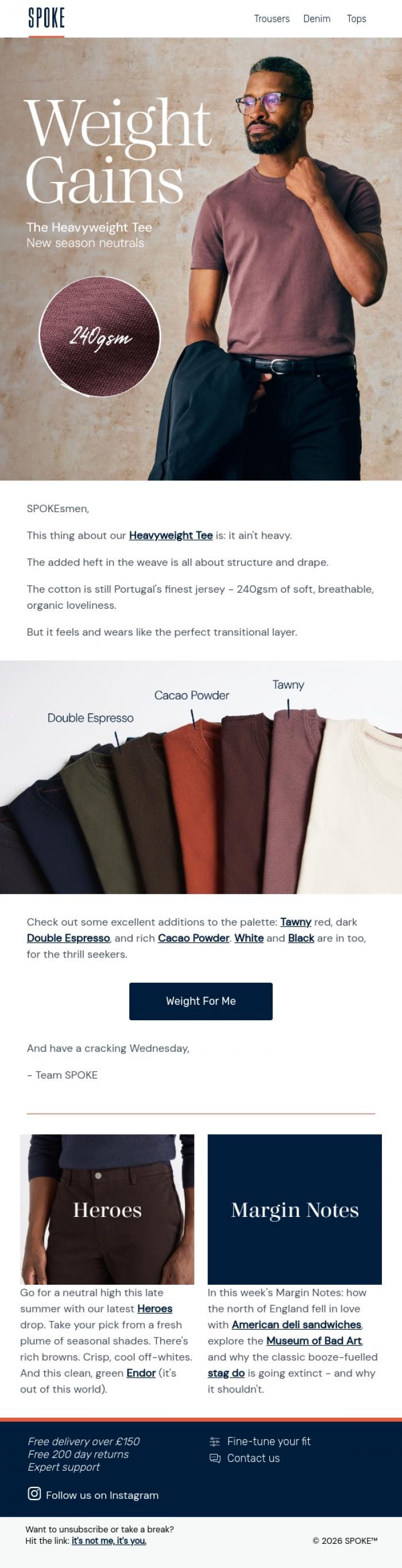 Email Design Inspiration from Team SPOKE, Weight Gains