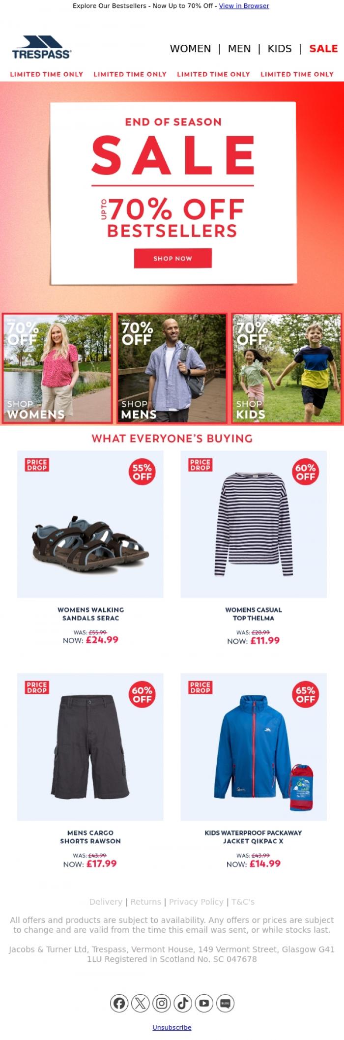 Email Design Inspiration from Trespass, What Everyone's Buying