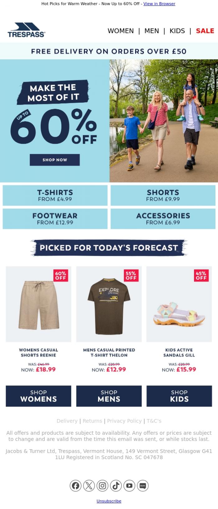 Email Design Inspiration from Trespass, Have You Seen the Forecast?