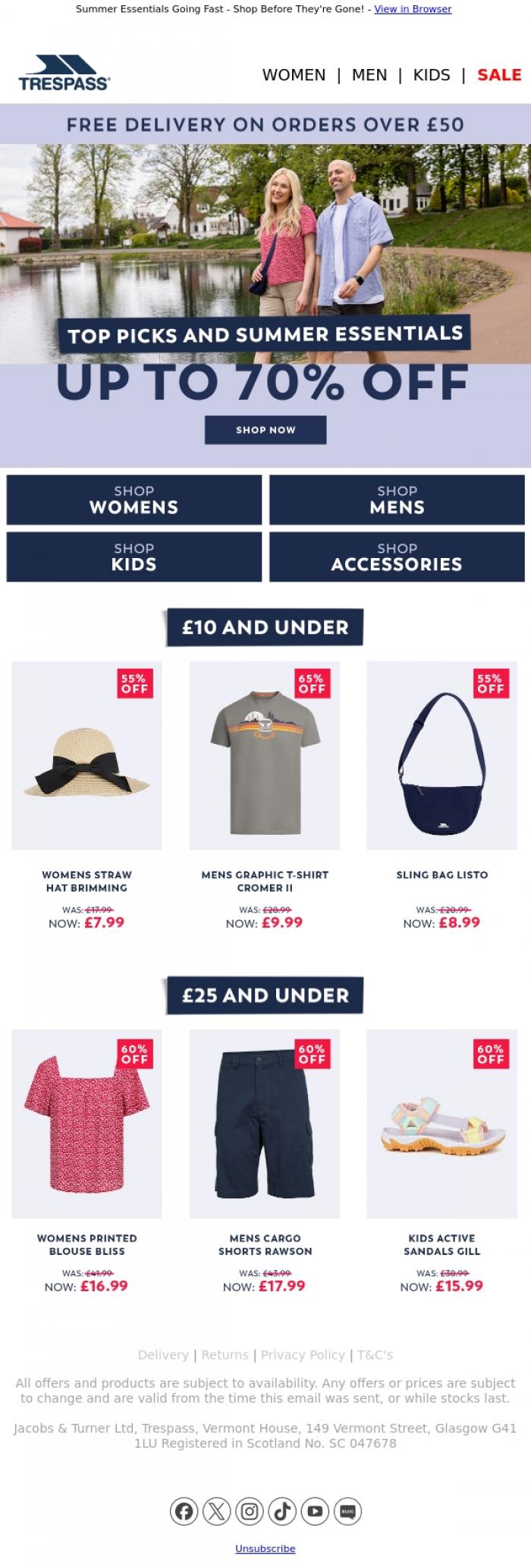 Email Design Inspiration from Trespass, Top Picks from Under &pound;10